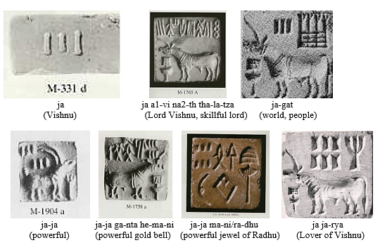 Cracking The Indus Script: A Potential Breakthrough