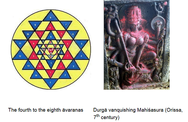 The Great
Goddess Lalita And The Sri Chakra