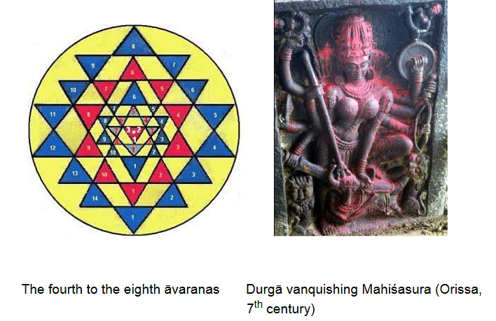 The Great
Goddess Lalita And The Sri Chakra





