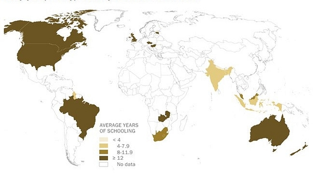 Hindus make gains in educational attainment across generations.
(Pew Research Center)

