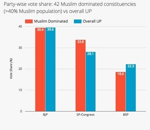 Source: HT Media