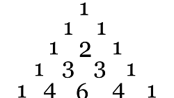 

The mathematical construct, known as Pingala’s Meruprastara or popularly called Pascal’s triangle.