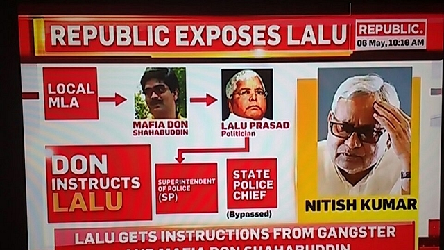 Republic exposes Lalu&nbsp;