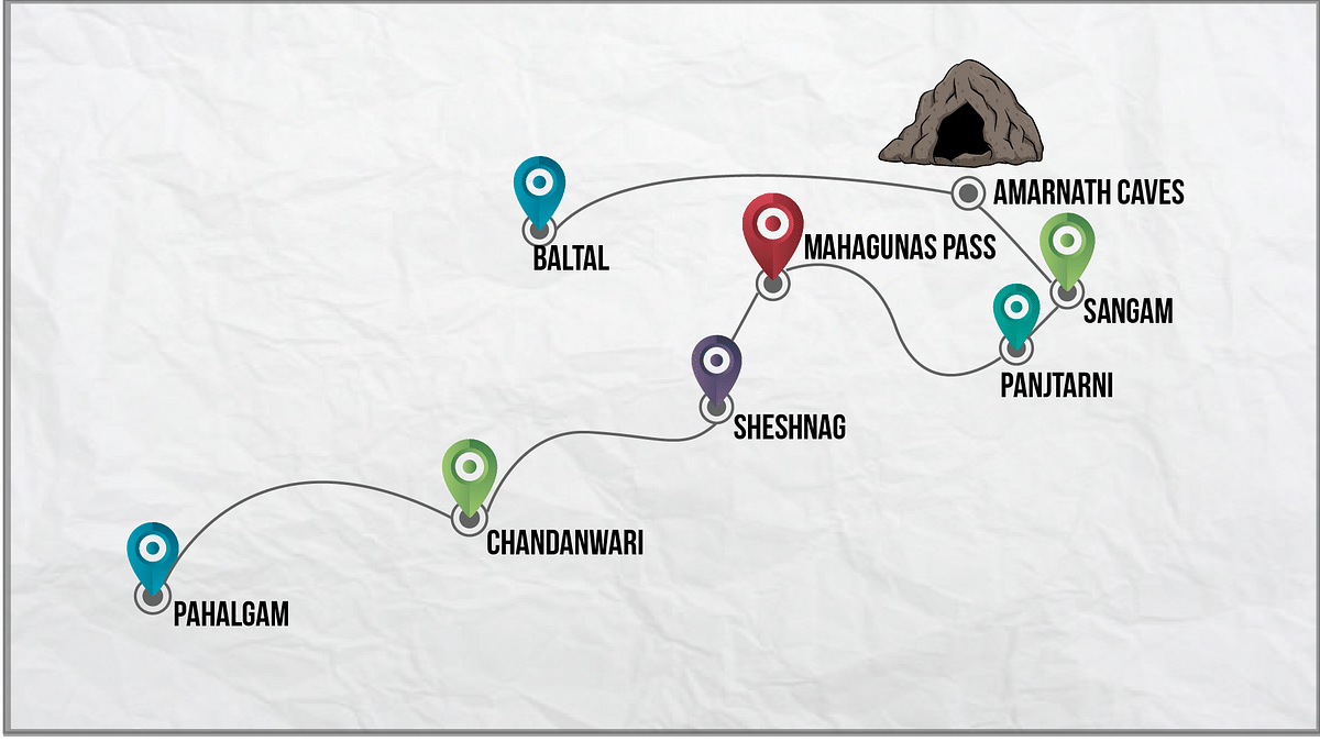 amarnath temple map