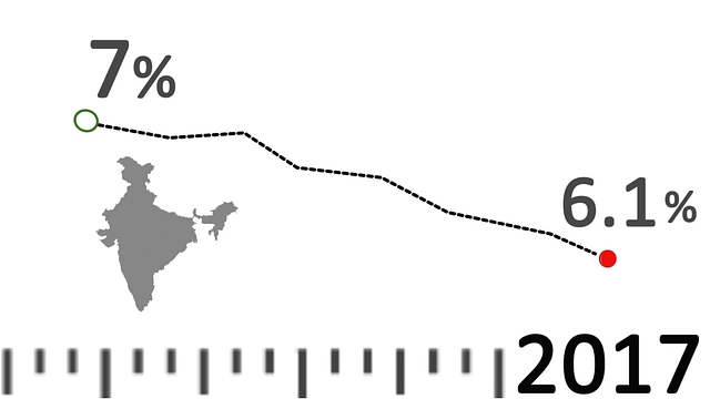 GDP and GVA have fallen