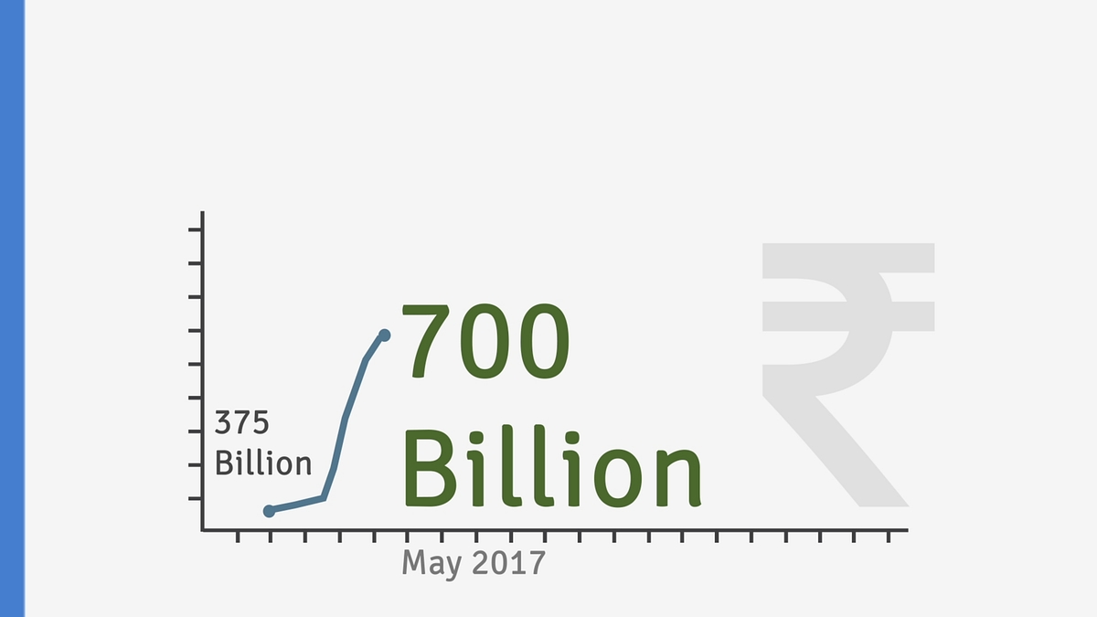 Watch: Demonetisation Spurs Three Years Of Growth In Digital Payments In Just Seven Months