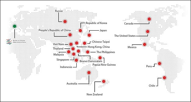 Members of APEC