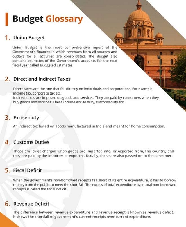 #Budget2018: A Quick Guide To Terms Used In The Union Budget