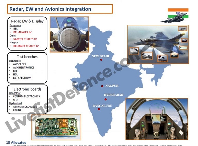 Slide 3
