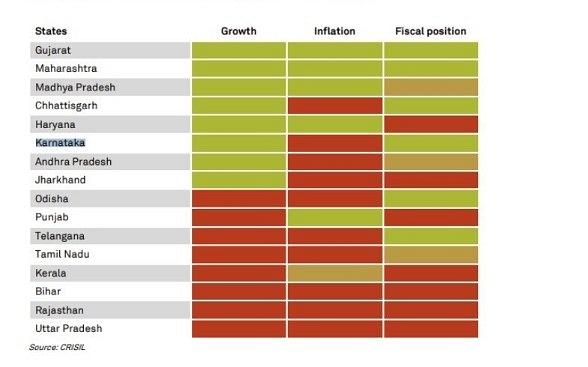 Source: CRISIL