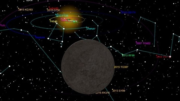 Exoplanets of Solar Systems (Wikimedia Commons)&nbsp;