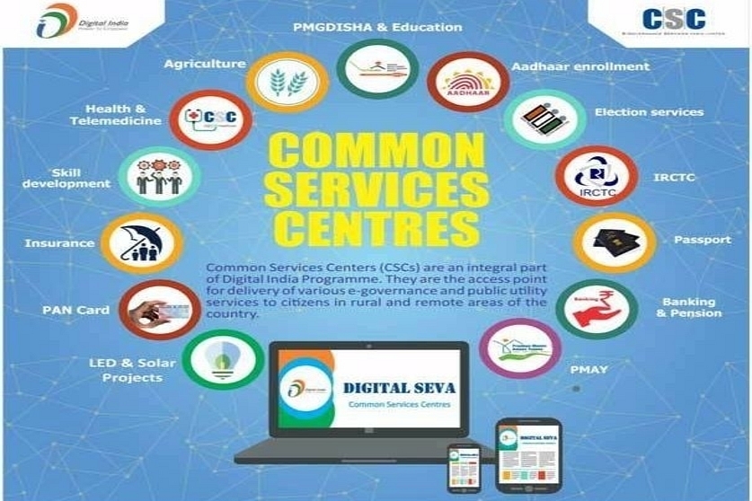 Under Digital India Mission, Every Block In Country Will Have A Cash-And-Carry Store Promoted By CSC 