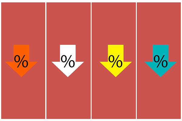 High interest rates are a real problem in India.&nbsp;