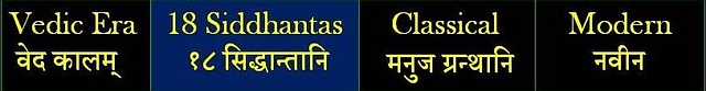 The Workings Of The Eclipses, Explained By Varahamihira, The Polymath