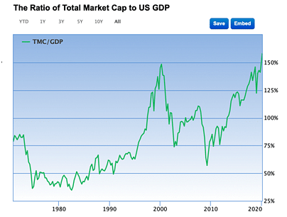 A Gold Bull Run Is Coming And No, It Will Not Be Due To Coronavirus