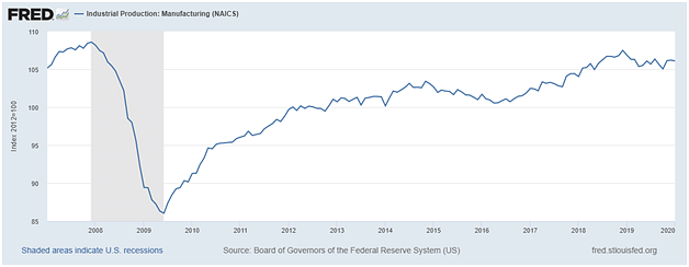 A Gold Bull Run Is Coming And No, It Will Not Be Due To Coronavirus