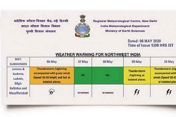 India Meteorological Department Starts Listing Gilgit-Baltistan, PoK In Its Weather Forecasts