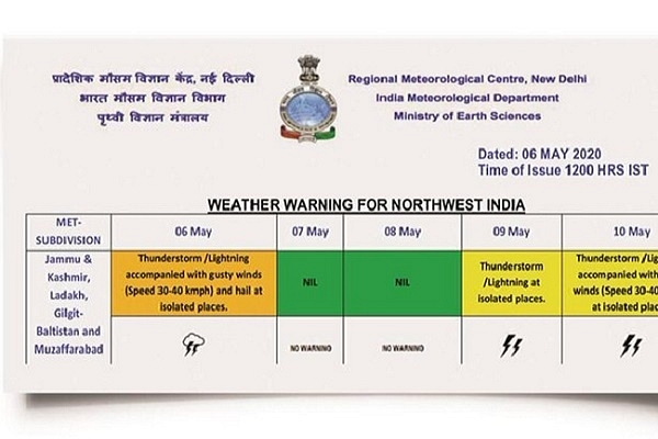 Screenshot of IMD’s weather prediction