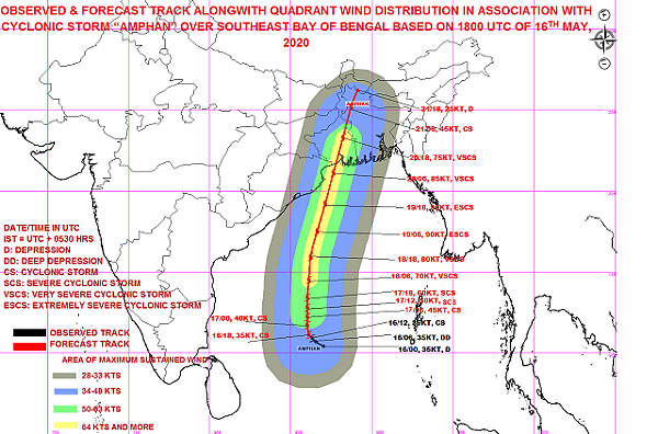  Alert For Bengal, Odisha As Cyclone Amphan Intesifies; Likely To Turn  ‘Super Cyclonic’, Says IMD