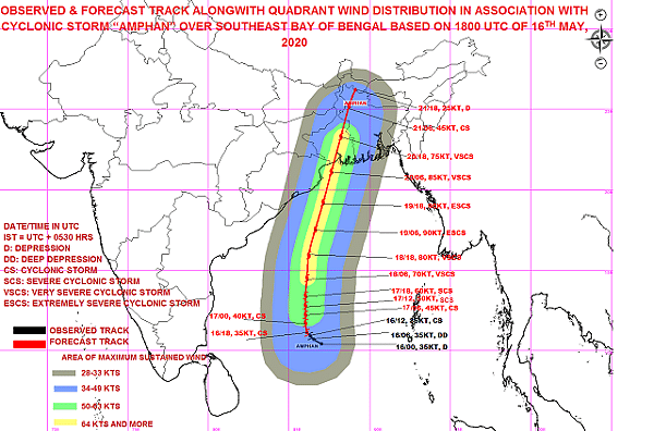 Super Cyclone Amphan Expected To Weaken Before Hitting West Bengal On Wednesday