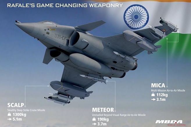 Four ‘Game Changing’ Weapons That IAF’s Rafale Fighters Will Pack       