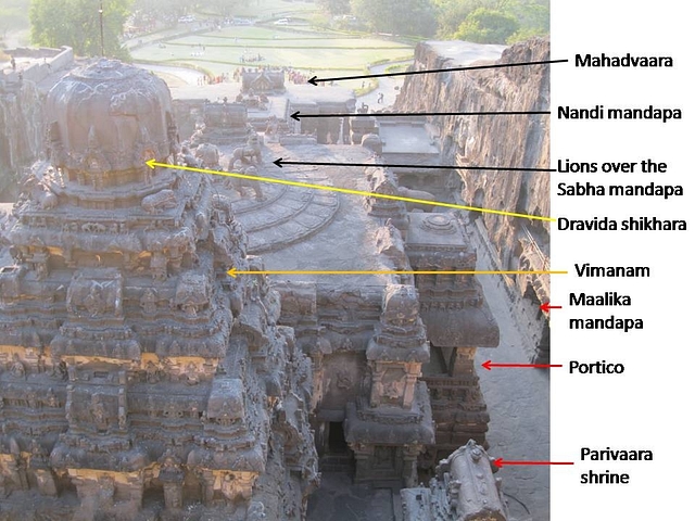 Seven Thousand Wonders Of India: A Feat Beneath The Ground In Ellora, Called Kailasanatha
