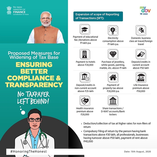 Explained: India's New Income Tax Reforms Like Faceless Assessment, Appeals For More Transparency And Compliance