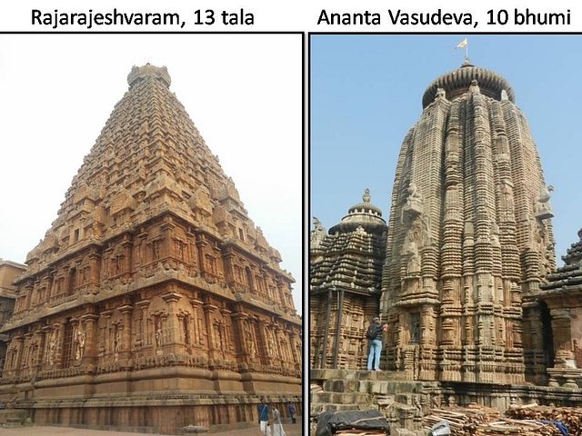 Seven Thousand Wonders Of India:
Architecture — 'Prajaanaam Ishta Siddhyartham'