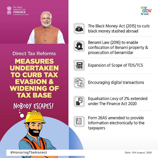 Explained: India's New Income Tax Reforms Like Faceless Assessment, Appeals For More Transparency And Compliance