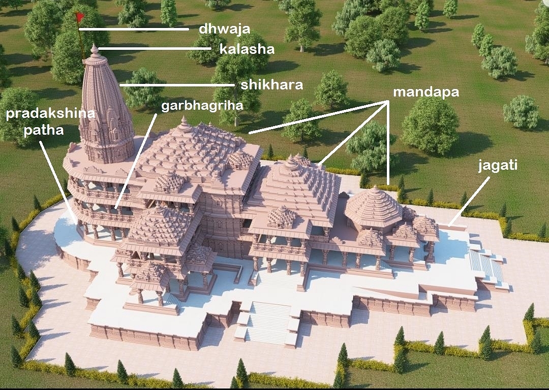 Rammandirdrawing How to draw a Ram Mandir Ayodhya easy step by step |Temple  of Ram mandir Ayodhya| - YouTube