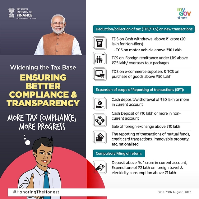 Explained: India's New Income Tax Reforms Like Faceless Assessment, Appeals For More Transparency And Compliance