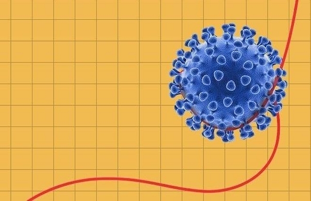 Coronavirus Curve&nbsp;