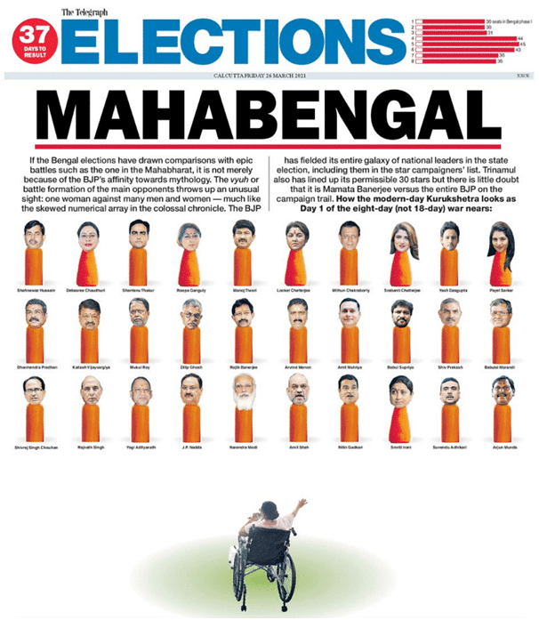 Media Bias In Bengal Polls: The Story Of A (Tele)Graph That Keeps Falling