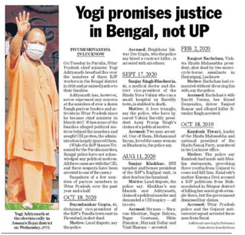 Page 5 (18 March); <a href="https://www.telegraphindia.com/india/bengal-assembly-elections-2021-yogi-promises-justice-for-bjp-workers-in-bengal-not-up/cid/1809845">report</a>.
