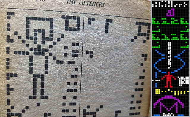 Illustration of fictional alien message received in two dimensional grid (1972): Actual message sent to possible ET civilizations sent from earth in 1974.