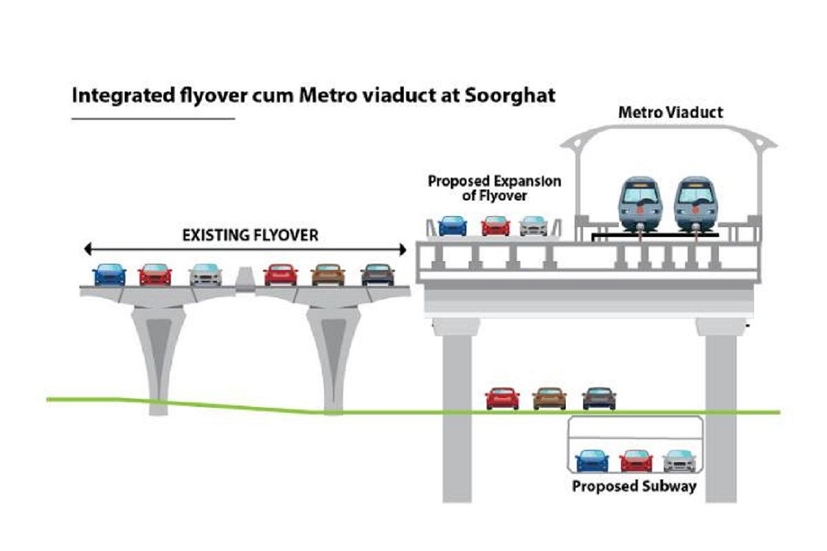 In A First, DMRC To Build Integrated Flyover Cum Metro Viaduct Along With Underpass In North-East Delhi