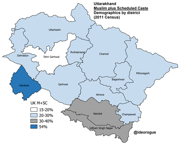 Map 7: Muslim plus Scheduled Caste demographics of Uttarakhand by district.
