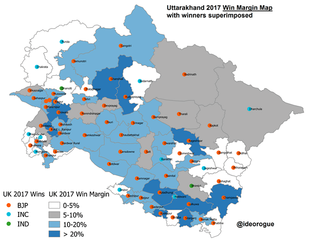 Map 8: Win centroids superimposed on a win margin map.