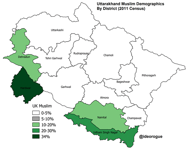 Map 5: Muslim demographics of Uttarakhand by district.