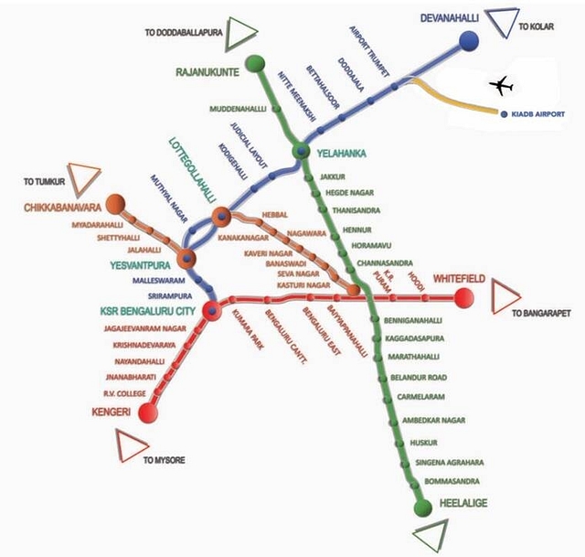 Bengaluru Suburban Rail Project Route (Indian Express)