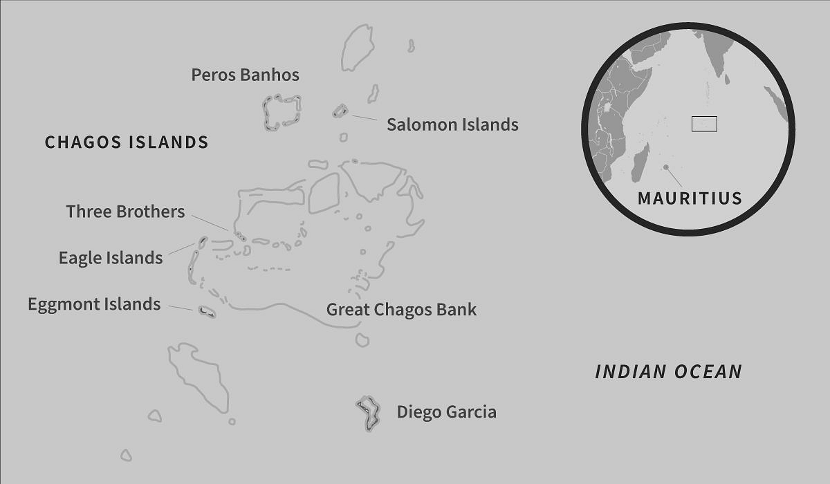 Chagos and Diego Garcia Islands