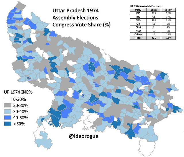 Uttar Pradesh 1974 – A Forgotten Rung On Democracy’s Ladder