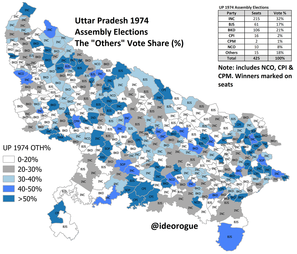 Uttar Pradesh 1974 – A Forgotten Rung On Democracy’s Ladder