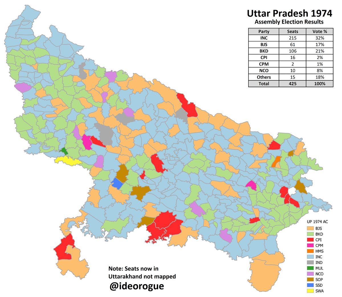 Uttar Pradesh 1974 – A Forgotten Rung On Democracy’s Ladder