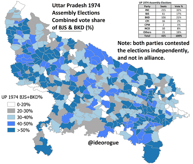 Uttar Pradesh 1974 – A Forgotten Rung On Democracy’s Ladder