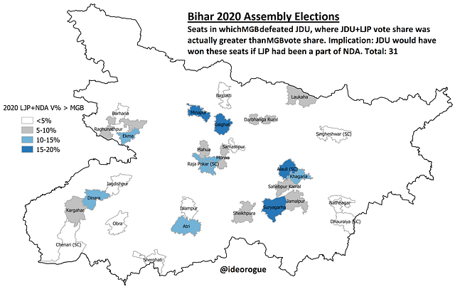 Bihar Politics: How Chirag Paswan Sank Nitish Kumar In 2020 And What That Means Today
