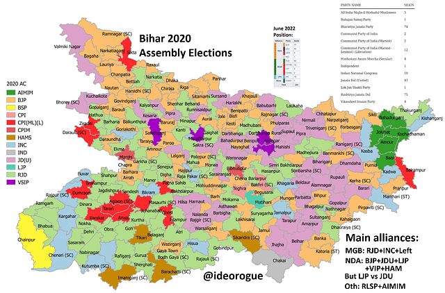 Bihar Politics: How Chirag Paswan Sank Nitish Kumar In 2020 And What That Means Today