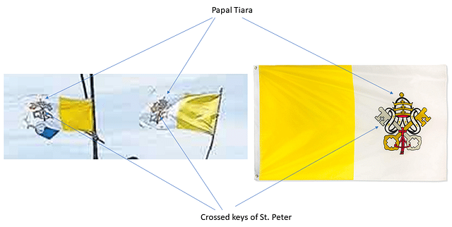 Vatican Flags At Vizhinjam Port — What Forebodes God’s Own Country?