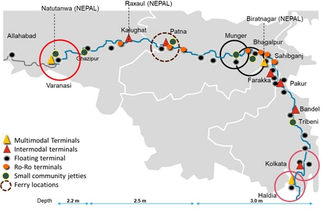 Master Plan of Arth Ganga