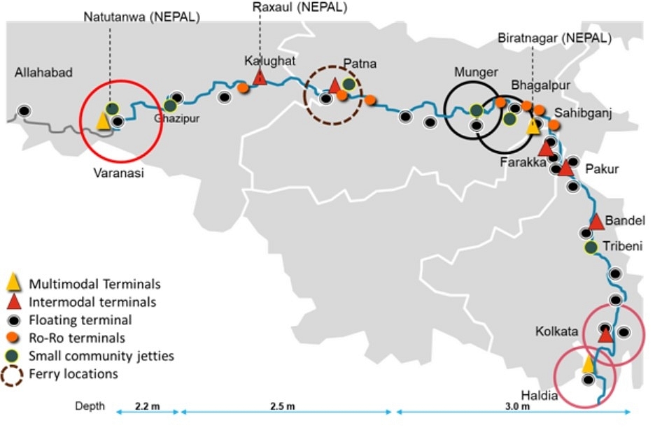 Master Plan of Arth Ganga